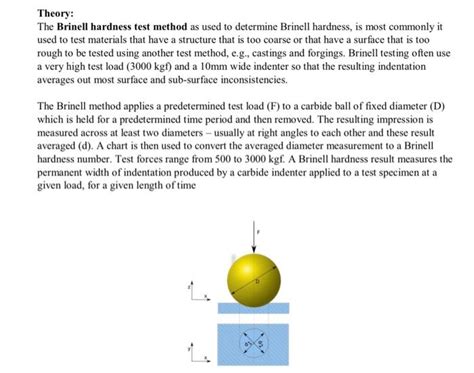 brinell hardness test theory